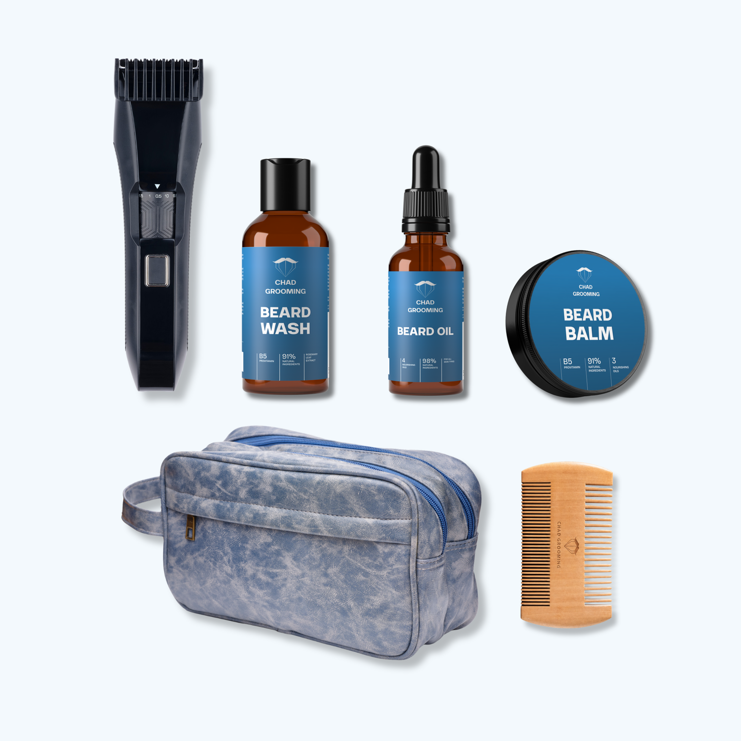 Jett Pro Beard Bundle